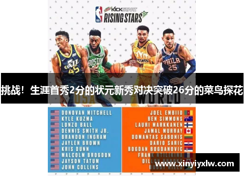 挑战！生涯首秀2分的状元新秀对决突破26分的菜鸟探花